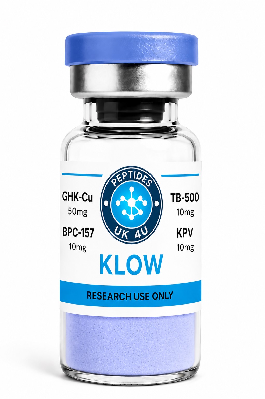 KLOW – GHK-Cu / BPC-157 / TB-500 / KPV